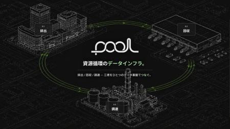 RECOTECH、国内最大級のリゾート型ショッピングモール