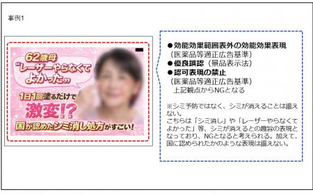 【定期調査】薬機法・景品表示法違反の恐れがある広告