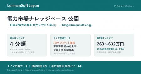 電力市場の実務ナレッジベース「blog.lehmansoft.co.j