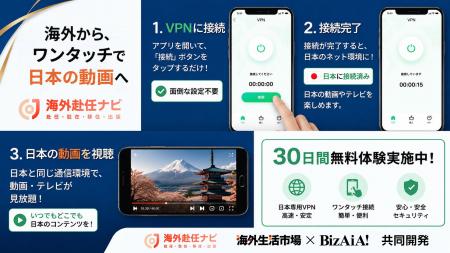 海外赴任・留学の“不安”を、“安心”に変える。「海外赴