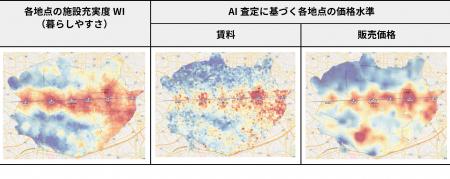 Walkability Index と AI不動産査定・Price Map を融