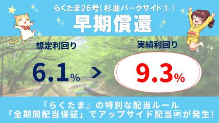 【速報！らくたま26号は早期償還】『らくたま』の特別