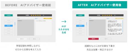子どもと向き合う時間がもっと増える新機能