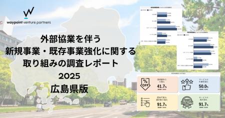 waypoint venture partners、広島県に本社がある企業