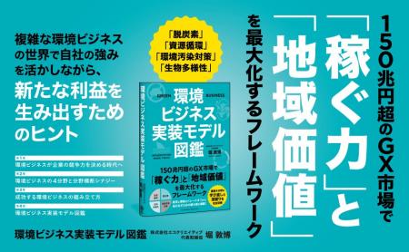 150兆円超のGX市場で「稼ぐ力」と「地域価値」を最大 150兆円超のGX市場で「稼ぐ力」と「地域価値」を最大
