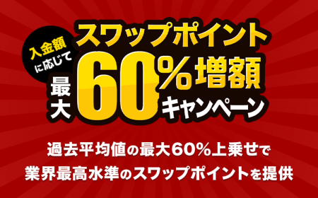 人気のトルコリラ3通貨ペアが対象！『外貨ネクストネ