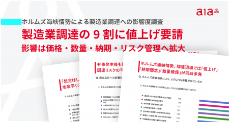 【ホルムズ海峡情勢による製造業調達への影響度調査】