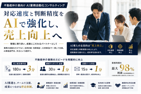 中小不動産企業の売上をAIで伸ばす - 株式会社B-Roca