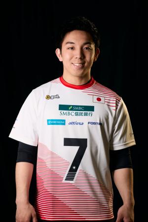 2026 IBSA Goalball World Championships 日本代表選