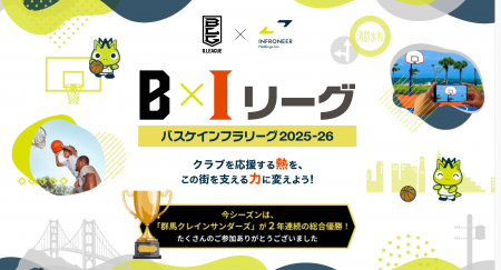 バスケインフラリーグ（BIリーグ）2025-26　クラブ賞