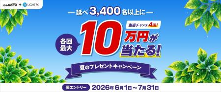 【みんなのFX】「最大10万円が当たる！夏のプレゼント