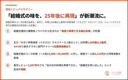 「ジューンブライド世代の銀婚式」あの日の婚礼料理を