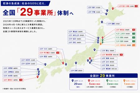 【新療育サービス展開】放課後等デイサービス20utf-8