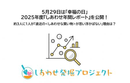 5月29日「幸福の日」に『しあわせ年間調査レポーutf-8