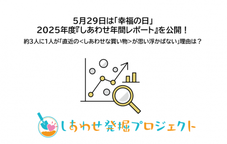5月29日「幸福の日」に『しあわせ年間調査レポーutf-8