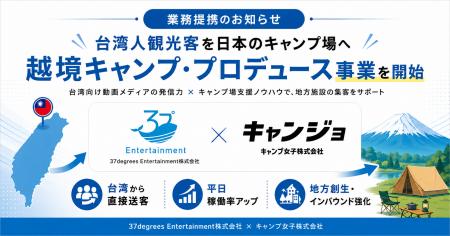 台湾キャンパーの熱狂を、日本の地方アウトドア施設へ 台湾キャンパーの熱狂を、日本の地方アウトドア施設へ