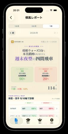 スマホ完結のオンデバイス将棋AI解析アプリ「きふみAI スマホ完結のオンデバイス将棋AI解析アプリ「きふみAI