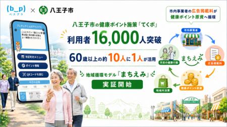 シニアの12人に1人が利用しているアプリ-八王子市『て