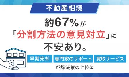 【不動産相続】約67%が「分割方法の意見対立」に不安 【不動産相続】約67%が「分割方法の意見対立」に不安