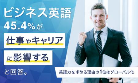 ビジネス英語、45.4%が「仕事やキャリアに影響する」