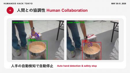 Black AI、GMOヒューマノイドラボにて開催「HUMANOID Black AI、GMOヒューマノイドラボにて開催「HUMANOID