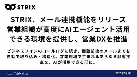 営業AIエージェントSTRIX、メール連携機能を正式リリ 営業AIエージェントSTRIX、メール連携機能を正式リリ