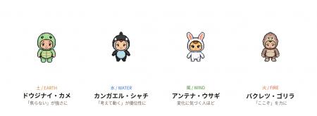 「自分のクセ」と「市場の心理」を同時に可視化「トレ 「自分のクセ」と「市場の心理」を同時に可視化「トレ
