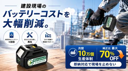 電動工具・DIY・ハンディクリーナー用バッテリーutf-8