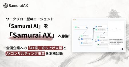 ワークフロー型AIエージェント「SamuraiAI」を「Samur