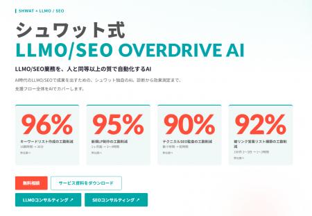シュワット、LLMO/SEO支援にAI基盤「OVERDRIVE AI」を シュワット、LLMO/SEO支援にAI基盤「OVERDRIVE AI」を