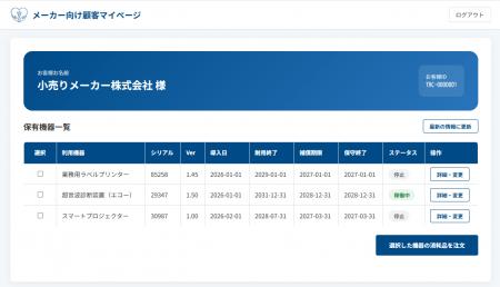 トライコーン、CRMプラットフォーム「クライゼル」の トライコーン、CRMプラットフォーム「クライゼル」の