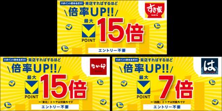 6月1日より「すき家」「なか卯」で最大15倍、「はま寿