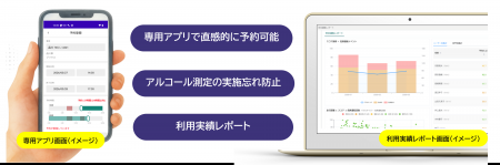鈴与シンワート、「あさレポ」のオプションサービスと 鈴与シンワート、「あさレポ」のオプションサービスと