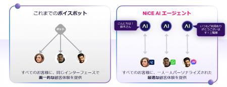 【新商品発表】コンタクトセンターの3つの壁を打破す