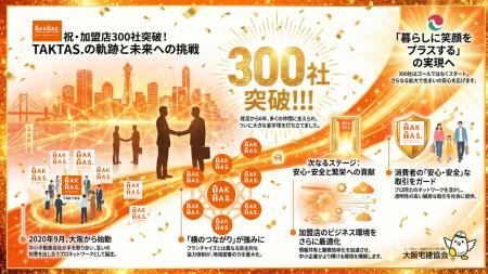 不動産ネットワークサービス「TAKTAS.」加盟企業300社 不動産ネットワークサービス「TAKTAS.」加盟企業300社