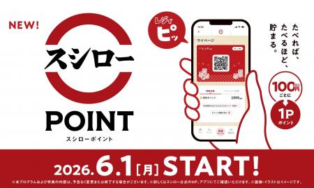 たべれば、たべるほど、貯まる!新ロイヤルティプログ たべれば、たべるほど、貯まる!新ロイヤルティプログ