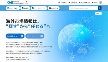 株式会社グローバルインフォメーション、ウェブサイト