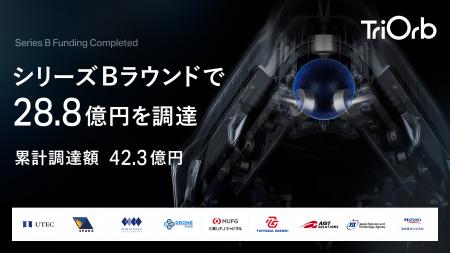 360°全方向移動プラットフォームの「TriOrb」、シリー