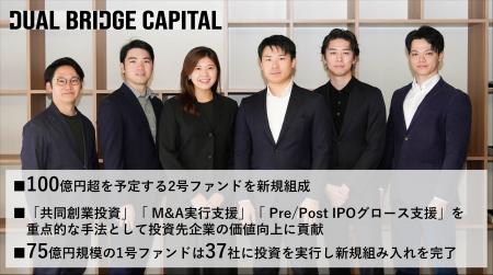 「世代や産業を代表する傑出した経営者の輩出」をミッ