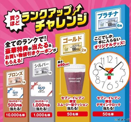 セブン‐イレブン限定「スムージー型クッション」や「