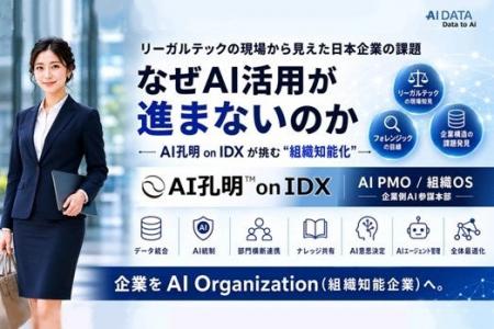 AIデータ社、リーガルテックの現場から見えた日本企業 AIデータ社、リーガルテックの現場から見えた日本企業