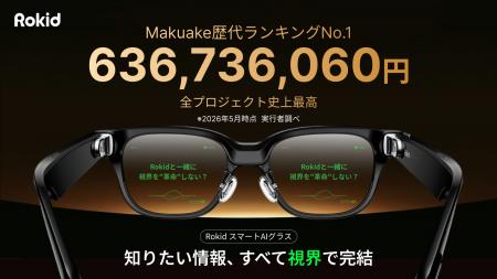 RokidスマートAIグラス、応援購入サービス「Makuake」 RokidスマートAIグラス、応援購入サービス「Makuake」