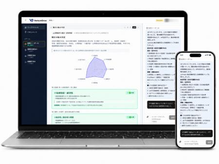 AIエージェントチームが店舗拡大をデータで支援する元