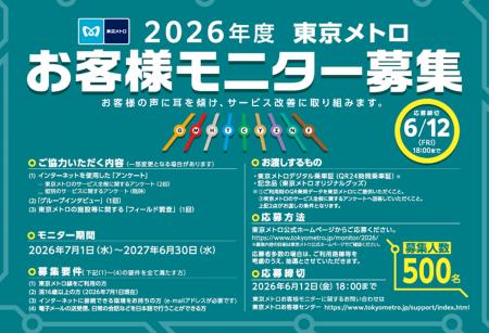 『2026年度 東京メトロお客様モニター』500名 『2026年度 東京メトロお客様モニター』500名