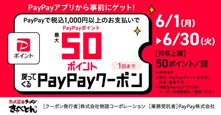 【きゃべとん】本日より50ポイント付与!PayPayクーポ 【きゃべとん】本日より50ポイント付与!PayPayクーポ