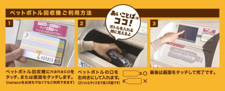 “あいことば”で「世界初(※1)の完全循環型ペットボトル