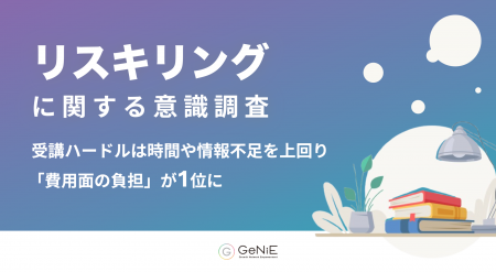 【リスキリング意識調査】「受講ハードル」1位は時間 【リスキリング意識調査】「受講ハードル」1位は時間
