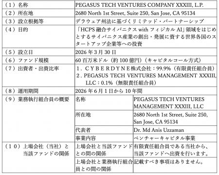 米Pegasus Tech Ventures, Inc.との戦略的業務提携お 米Pegasus Tech Ventures, Inc.との戦略的業務提携お
