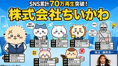 『株式会社ちいかわ』で理想の経営組織図を作るなら！