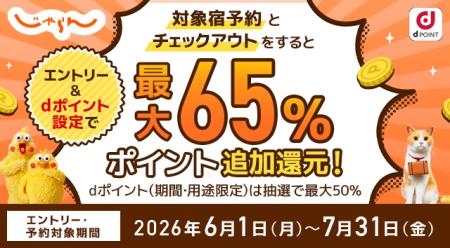 じゃらんnetにおいて「最大65%ポイント追加還元キャン じゃらんnetにおいて「最大65%ポイント追加還元キャン